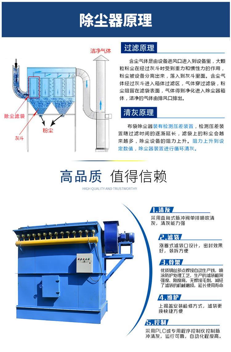 袋式除塵器